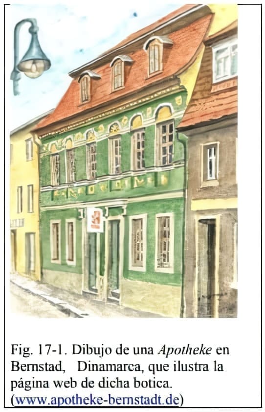 Dibujo de una Apotheke en Bernstad