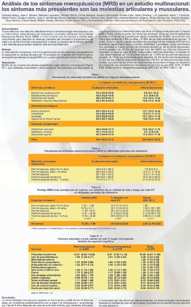 Análisis de los síntomas Menopáusicos Análisis de los síntomas Menopáusicos