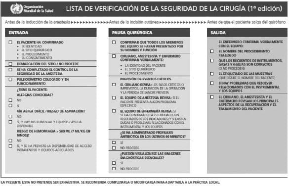 Lista de Verificación Seguridad de la Cirugía 