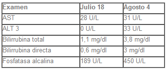 Química hepática comparativa Química hepática comparativa