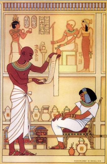 Civilización Egipcia Civilización Egipcia