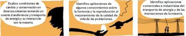 Explico condiciones Explico condiciones