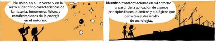 me ubico en el universo