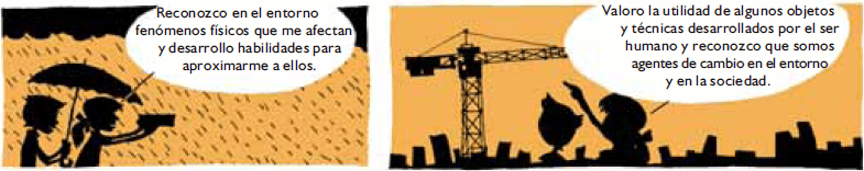 reconozco en el entorno