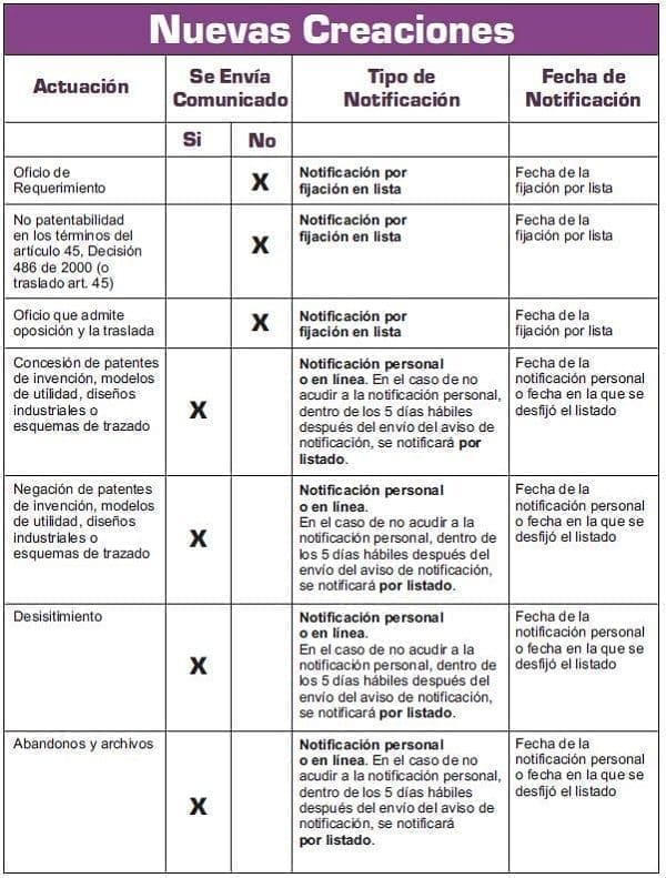 creaciones-diseno-industrial creaciones-diseno-industrial