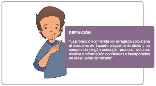 definicion-esquema-de-trazado definicion-esquema-de-trazado