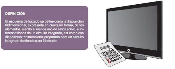 Esquema de trazado en circuitos integrados Esquema de trazado en circuitos integrados