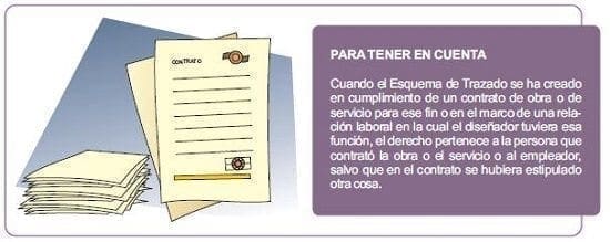 proteccion-esquema-de-trazado Proteccion-esquema-de-trazado