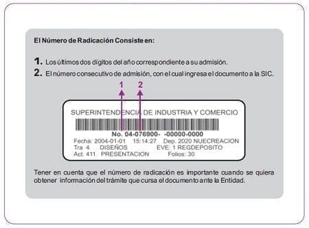Radicación Registro de Diseño Industrial Radicación Registro de Diseño Industrial