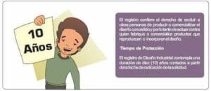 registro-diseno-industrial Registro de Diseño industrial