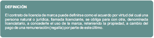 contrato-de-licencia-de-marcas - Propiedad Industrial