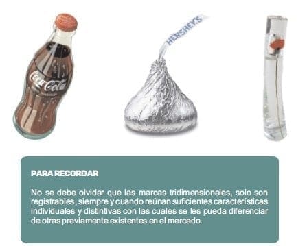 Marcas Tridimensionales - Registro de Marcas