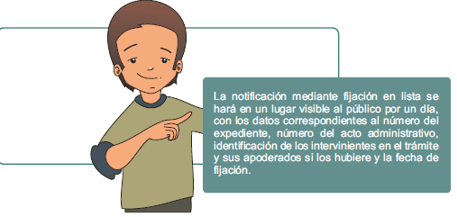 notificacion-mediante-fijacion-lista-registros notificacion-mediante-fijacion-lista-registros