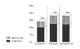 Presentacion-de-calcificacion