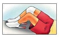 Contracción de los ligamentos de la pierna