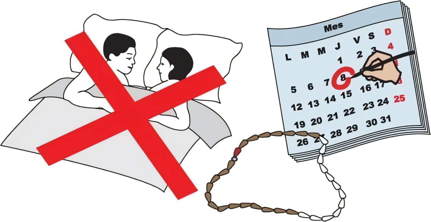 Métodos Naturales de Planificación