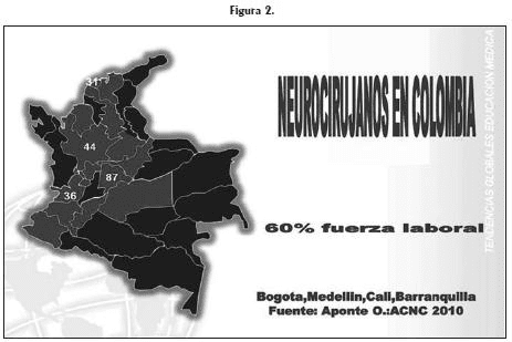 Neurocirujanos colombia fueza laboral Neurocirujanos colombia fueza laboral