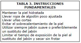 Instrucciones