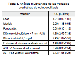 Análisis de coledocolitiasis