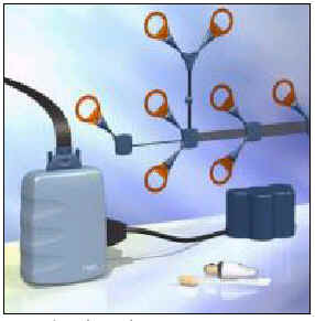 Sistema de captura de imagen Sistema de captura de imagen