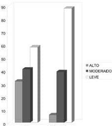 Enfermedad con respecto al consumo de arroz