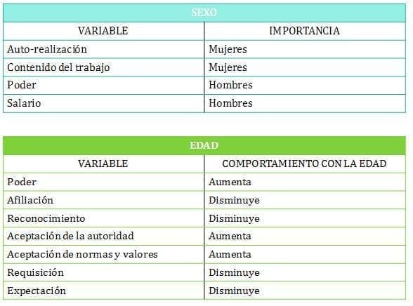 Estudio del tema en colombia sexo educacion Estudio del tema en colombia sexo educacion
