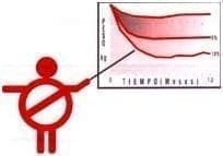 Objetivos del tratamiento de obesidad