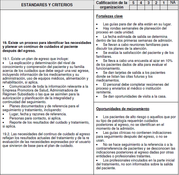 Ejemplo memoria del trabajo institucional Ejemplo memoria del trabajo institucional