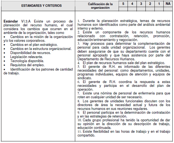 Trabajo institucional entidad administradora de planes Trabajo institucional entidad administradora de planes