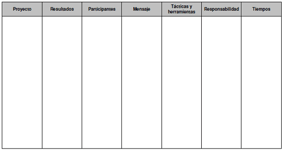Educación para la Acreditación en Salud Educación para la Acreditación en Salud