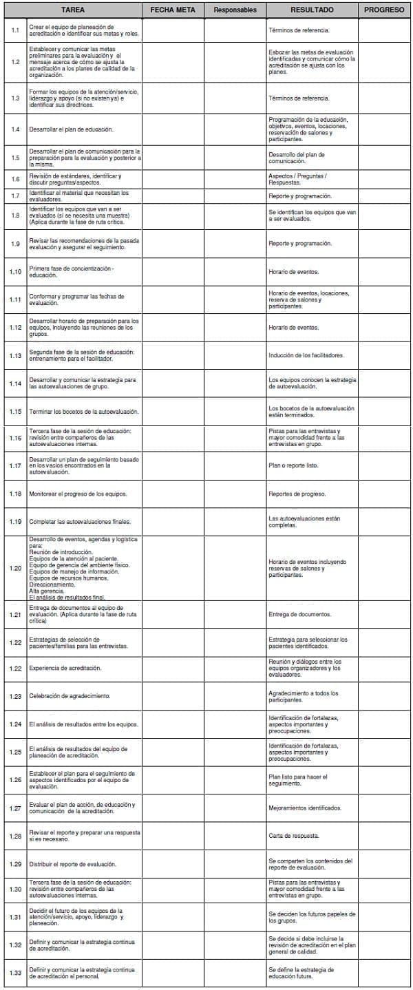 Preparación para la Acreditación en Salud Preparación para la Acreditación en Salud