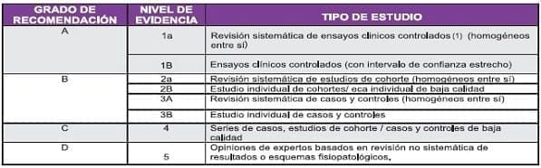 Detección Temprana de las Alteraciones del Embarazo Detección Temprana de las Alteraciones del Embarazo