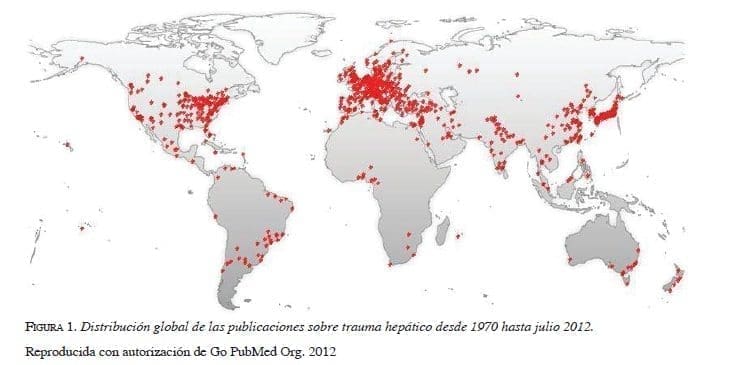 figura1-distribucion-global