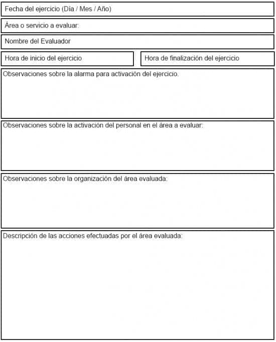 Evaluación de Simulaciones y Simulacros Evaluación de Simulaciones y Simulacros