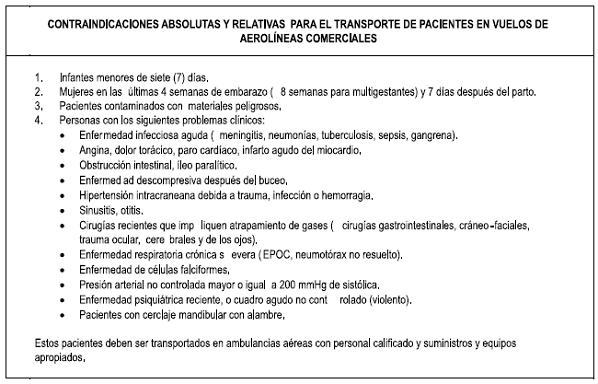 Pacientes en Vuelos Comerciales Pacientes en Vuelos Comerciales