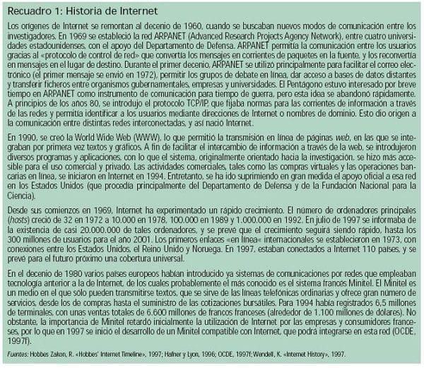 Historia de Internet Historia de Internet