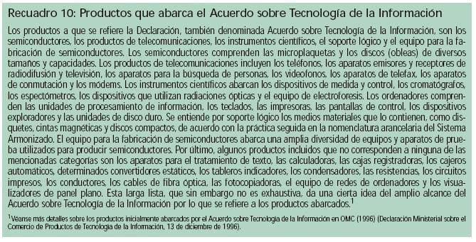 Productos del Acuerdo sobre Tecnologia de la Informacion Productos del Acuerdo sobre Tecnologia de la Informacion