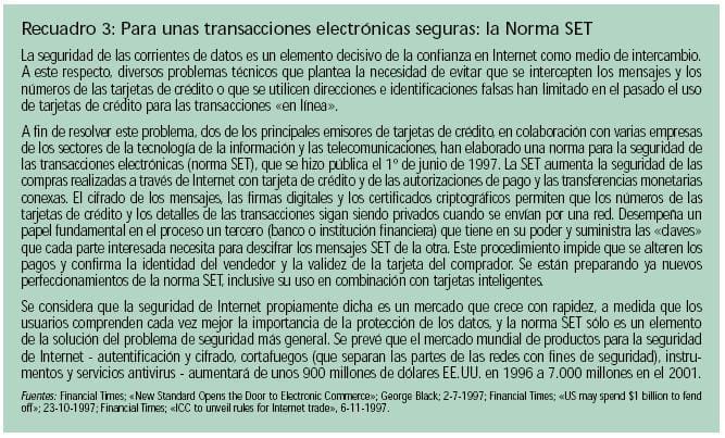 Transacciones electrónicas seguras - Norma SET Transacciones electrónicas seguras - Norma SET