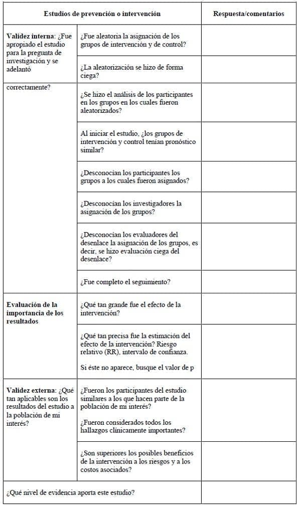 Estudios de prevención para asma