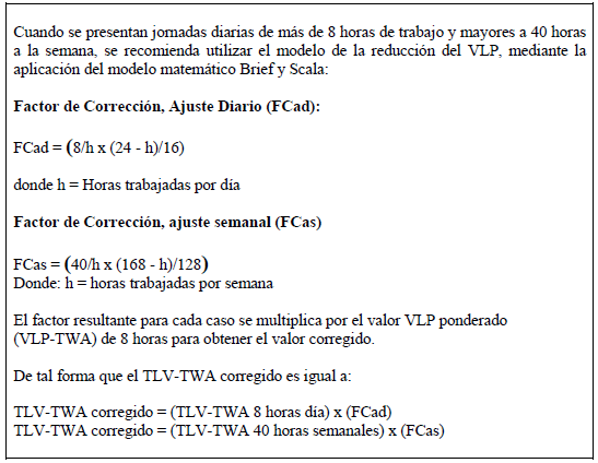 Valores límite permisibles (VLP) de los agentes asmogénicos Valores límite permisibles (VLP) de los agentes asmogénicos