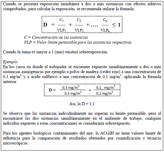 Exposición simultánea de dos o más sustancias asmogénicas Exposición simultánea de dos o más sustancias asmogénicas