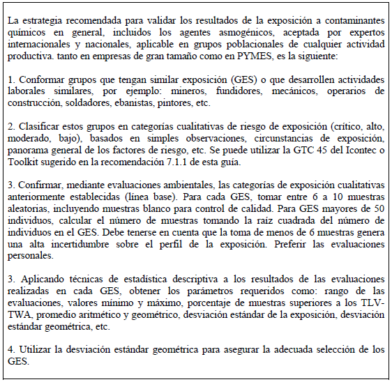 Factores de riesgo de Salud Ocupacional para Asma  Factores de riesgo de Salud Ocupacional para Asma