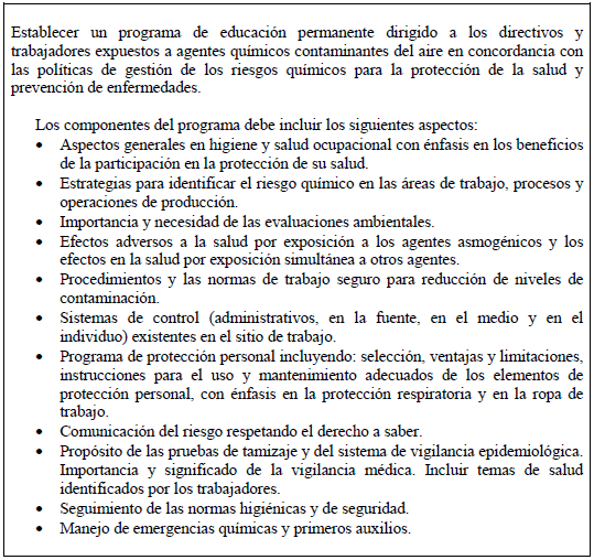 Agentes químicos contaminantes del aire, Asma