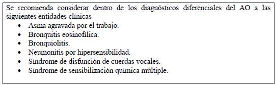 Diagnóstico diferencial de AO, Asma Ocupacional Diagnóstico diferencial de AO, Asma Ocupacional