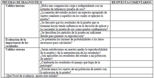 Pruebas de diagnóstico a Trabajadores Expuestos a Benceno