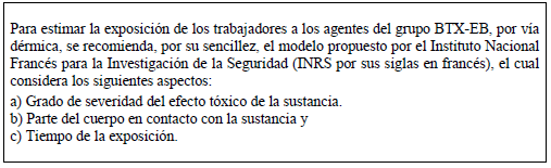 Grupo BTX-EB, por vía dérmica Grupo BTX-EB, por vía dérmica