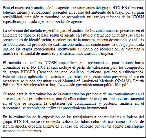 Análisis de los agentes contaminantes del grupo BTX-EB Análisis de los agentes contaminantes del grupo BTX-EB