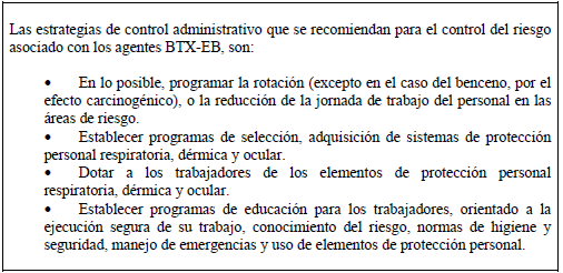 Riesgos asociados con los agentes BTX-EB