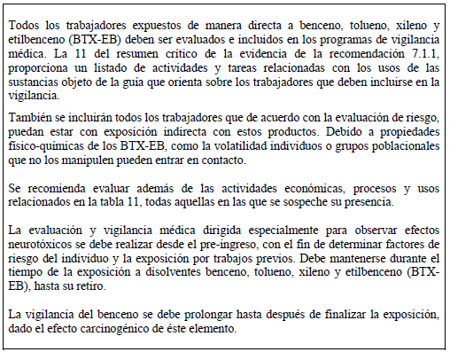 Trabajadores expuestos de manera directa al Benceno