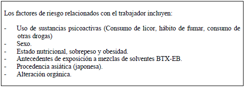 Factores de riesgo con el trabajador expuesto a Benceno